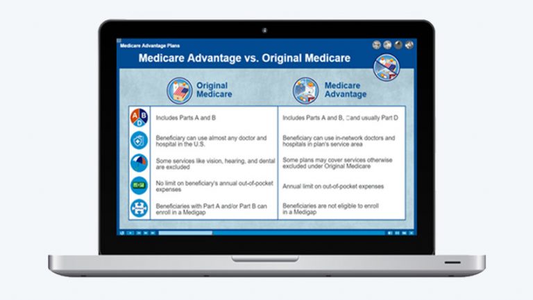 Learning Medicare Is Easier Than Ever With Medicare Interactive Pro ...